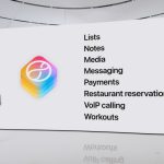 Apple brings its gen AI ‘Apple Intelligence’ to developers, will let Siri control apps