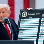 President Trump Holds "Make America Wealthy Again Event" In White House Rose Garden